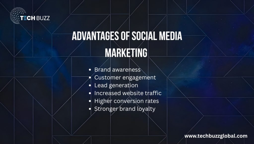 Advantages of Social Media Marketing Advantages of Social Media Marketing