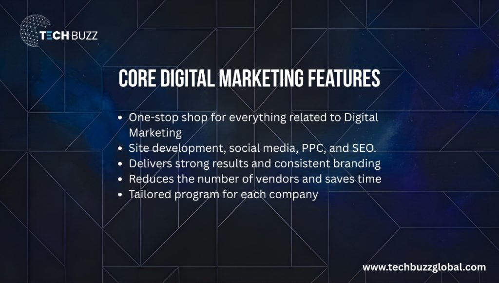 Core Digital Marketing Features Core Digital Marketing Features