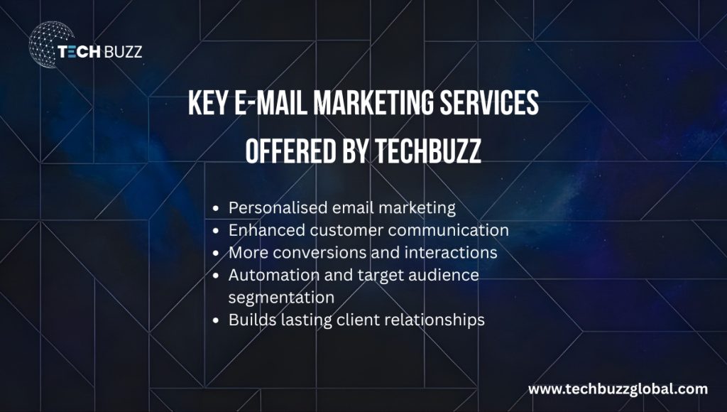 Key E-mail Marketing Services Offered by TechBuzz Key E-mail Marketing Services Offered by TechBuzz