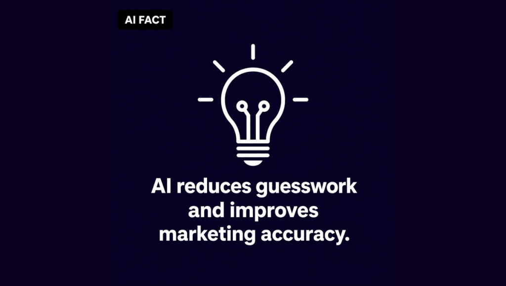 Key Roles of AI in Digital Marketing Key Roles of AI in Digital Marketing