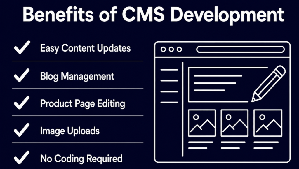 CMS Development CMS Development