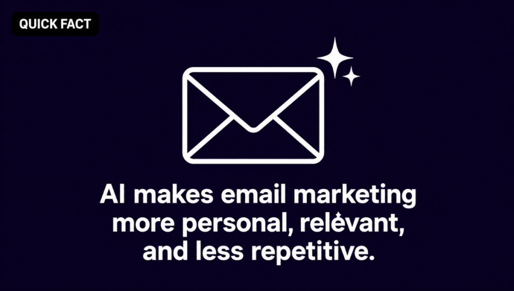 Email Marketing Automation Email Marketing Automation
