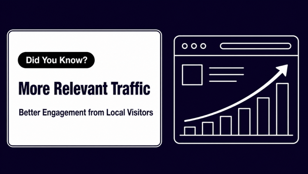 More relevant traffic and better engagement. More relevant traffic and better engagement.