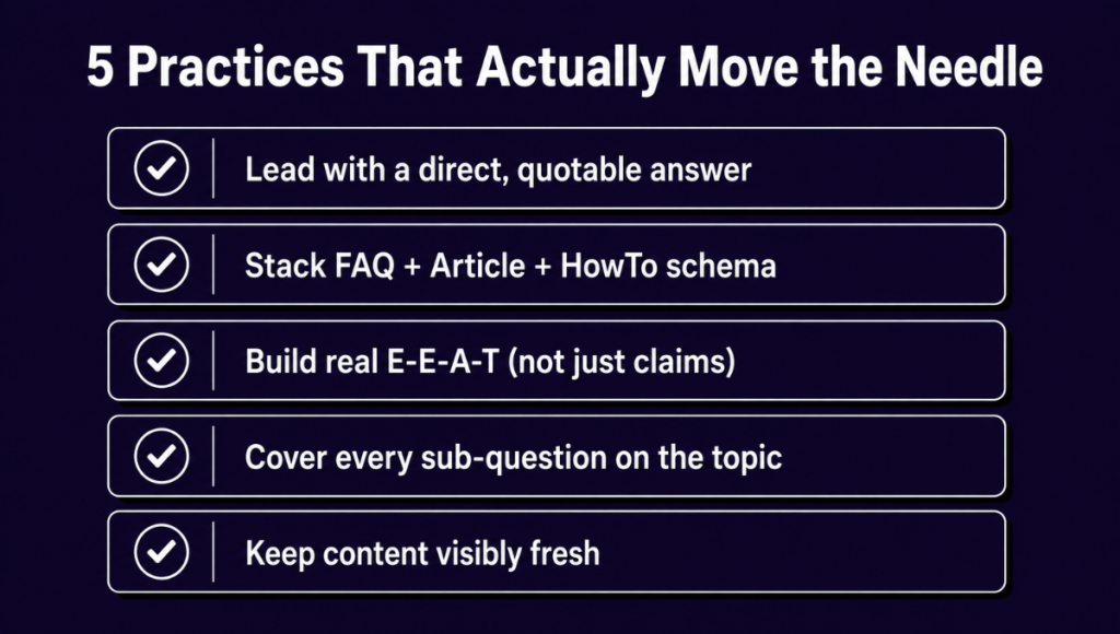 5 Practices That Actually Move the Needle