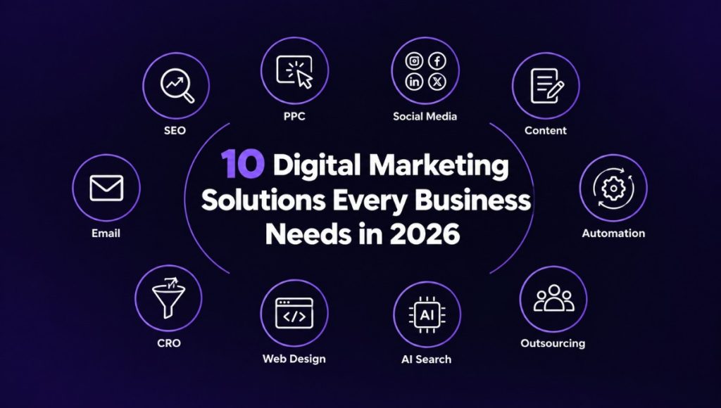 10 Digital Marketing Solutions Every Business Needs in 2026