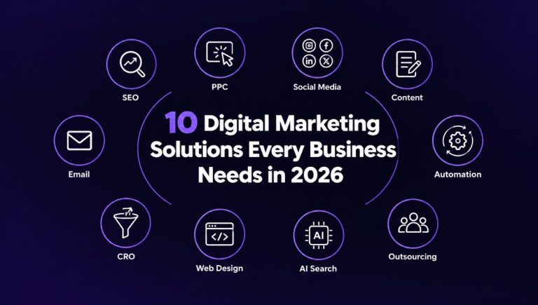 10 Digital Marketing Solutions Every Business Needs in 2026