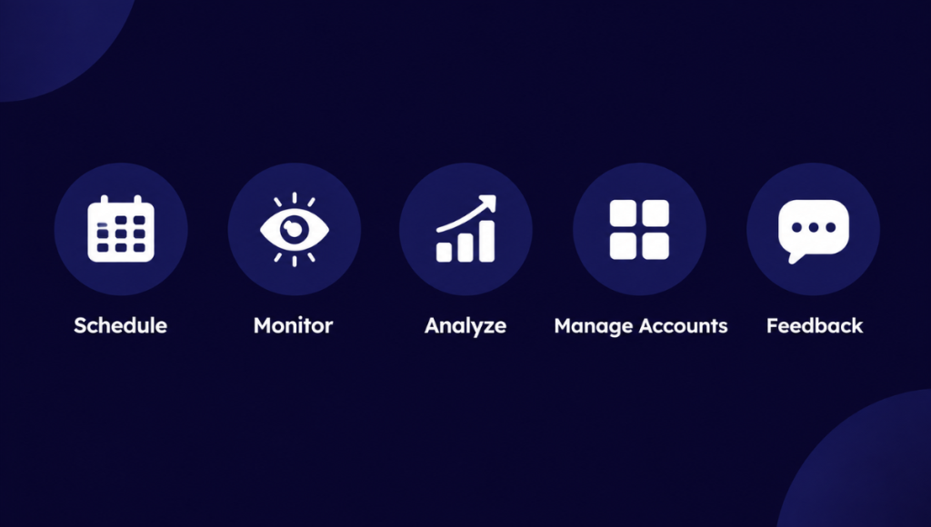 Social Media Management Software